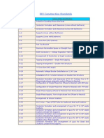 REC Construction Standards: Name of The Specification