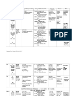 Scheme of Work 2010