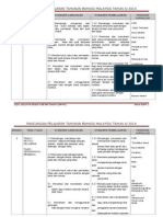 Rancangan Tahunan (RPT) BM KSSR Tahun 4