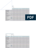 Debit Andalan (FJ Mock) Pa Asmawar