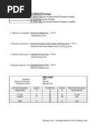 Simo Chart & Rating