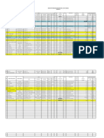 Data Industri 2013