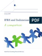 Perbandingan PSAK DGN IFRS Menurut Deloitte