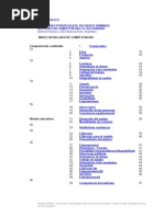 Diccionario de Competencias Laborales-Martha-Alles PDF