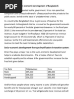 Role of Income Tax in Economic Development of Bangladesh