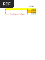 Calculadora de Martingale