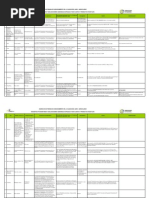 Requisitos Fitosanitarios Segun PaisMATRIZ 26.08.2013