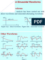 Waveform Analysis