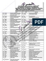 Abbreviations-Pakistan Related Tests