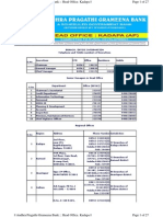 Apgbank CMK Contact Details