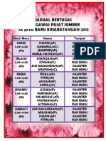 Jadual Bertugas Pss 13