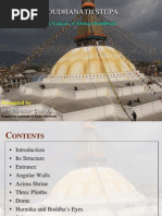 Bodhnath Stupa and Its Environment