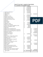 Solución de Laboratorio Contabilidad