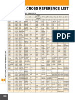 Mitsubishi Material List