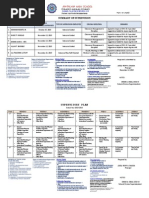 REPORT ON SUPERVISION (SUMMARY) - MATALAM HIGH SCHOOL, POBLACION, MATALAM, COTABATO For OCTOBER AND NOVEMBER 2013 Posted By: RICKY A. DALIDA, PRINCIPAL