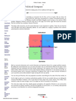 Political Compass - Analysis