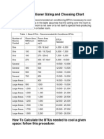 Room Air Conditioner Sizing and Choosing Chart