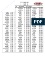 Flight Entrants A 168 B 163 C 193 D 213 E 239 F 208 38 34 Remaining 25 25 35 38