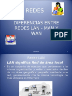 Diferencias Entre Redes LAN, MAN Y WAN Power Point 2003 Resumido