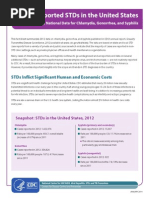 CDC FACT SHEET: Reported STDs in The United States - 2012 National Data For Chlamydia, Gonorrhea, and Syphilis