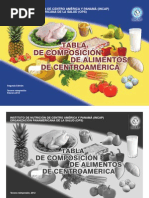 Tabla+de+Composicion+de+Alimentos+Para+Centroamerica+Del+INCAP+ +copia - Desbloqueado