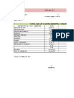 Trabajo Apu Tercer Trimestre