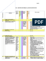 AB Evaluare Grupuri Sensibile La Riscuri Specifice