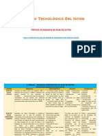 Tabla Comparativa de Los Modelos Emergentes de Base de Datos