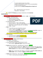 Neuroanatomy Tracts