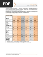 Astaro Security Gateway V8 Sizing Guidelines en