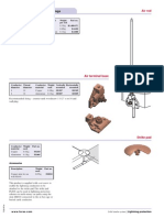 Air Terminals and Fixings