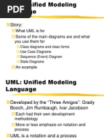 Story:: What UML Is For Some of The Main Diagrams Are and What You Use Them For