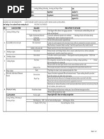 Jsa For Piping and Erection Revised