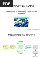 Class 01modelos en Simulacion 1204731397534739 4