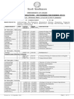 Fnyyh Fo'Ofo - Ky : Date-Sheet For B.Sc. (Honours) Part-I, Ii & Iii (I/Iii/V Semester)