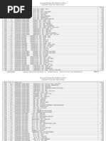 Universal Sound Effects Library