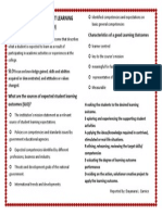 A Close Look at Student Learning Outcome