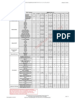 PCS7 V7 Compatibility List D