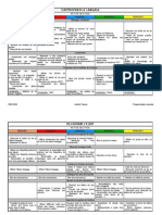 Programmation Annuelle - Ps