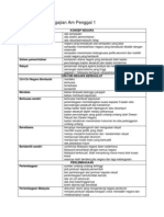 Nota Ringkas Pengajian Am Penggal 1