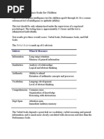 Wechsler Intelligence Scale For Children