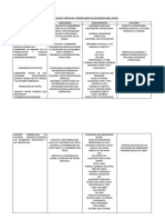 Diversificacion Curricular Ingles