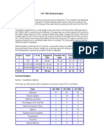 Cat 2003 Exam Analysis