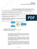 TEMA 1 - Conceptos Básicos Sobre Seguridad y Salud