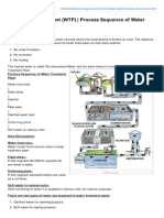 Water Treatment Plant WTP Process Sequence of Water Treatment Plant