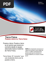 Modulo I Tierra Fisica