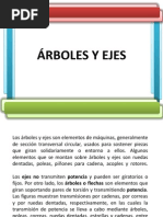 Árboles y Ejes