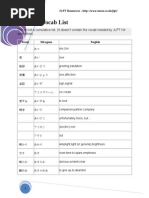 Vocabulary List For The Japanese Language Proficiency Test Level N3 From Tanos