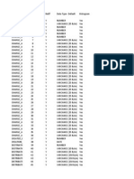 PO Interface Table 