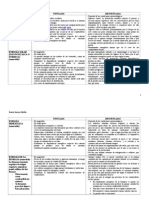 CCMC. Cuadro Resumen Ventajas y Desventajas Energías. Ev. 2